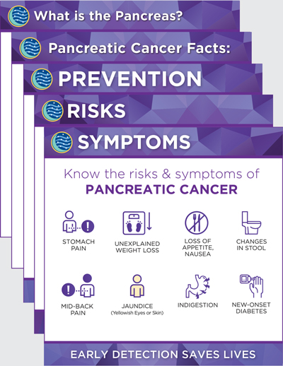 November Is Pancreatic Cancer Awareness Month Hirshberg Foundation For Pancreatic Cancer Research